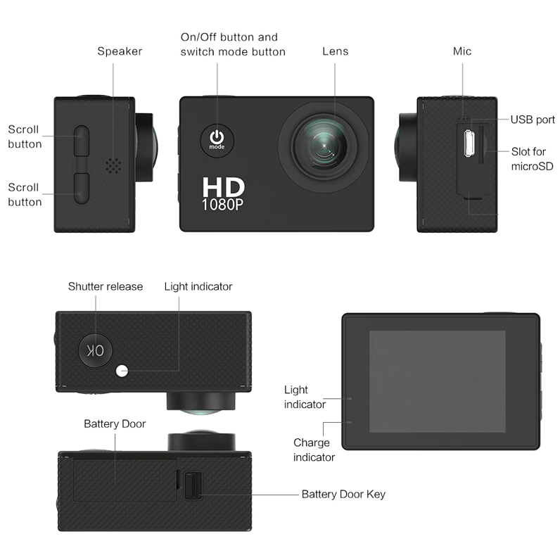 Cámara Deportiva 1080P Impermeable 30 m | 20 MP, Gran Angular 140°, Pantalla 2" + Accesorios