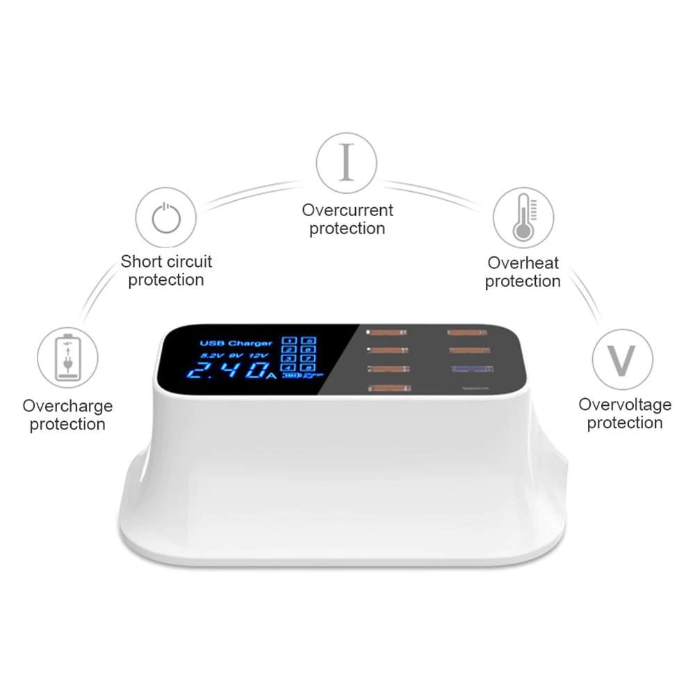 Cargador Inteligente 8 Puertos USB + Type-C | Pantalla LCD y Carga Rápida Multidispositivo